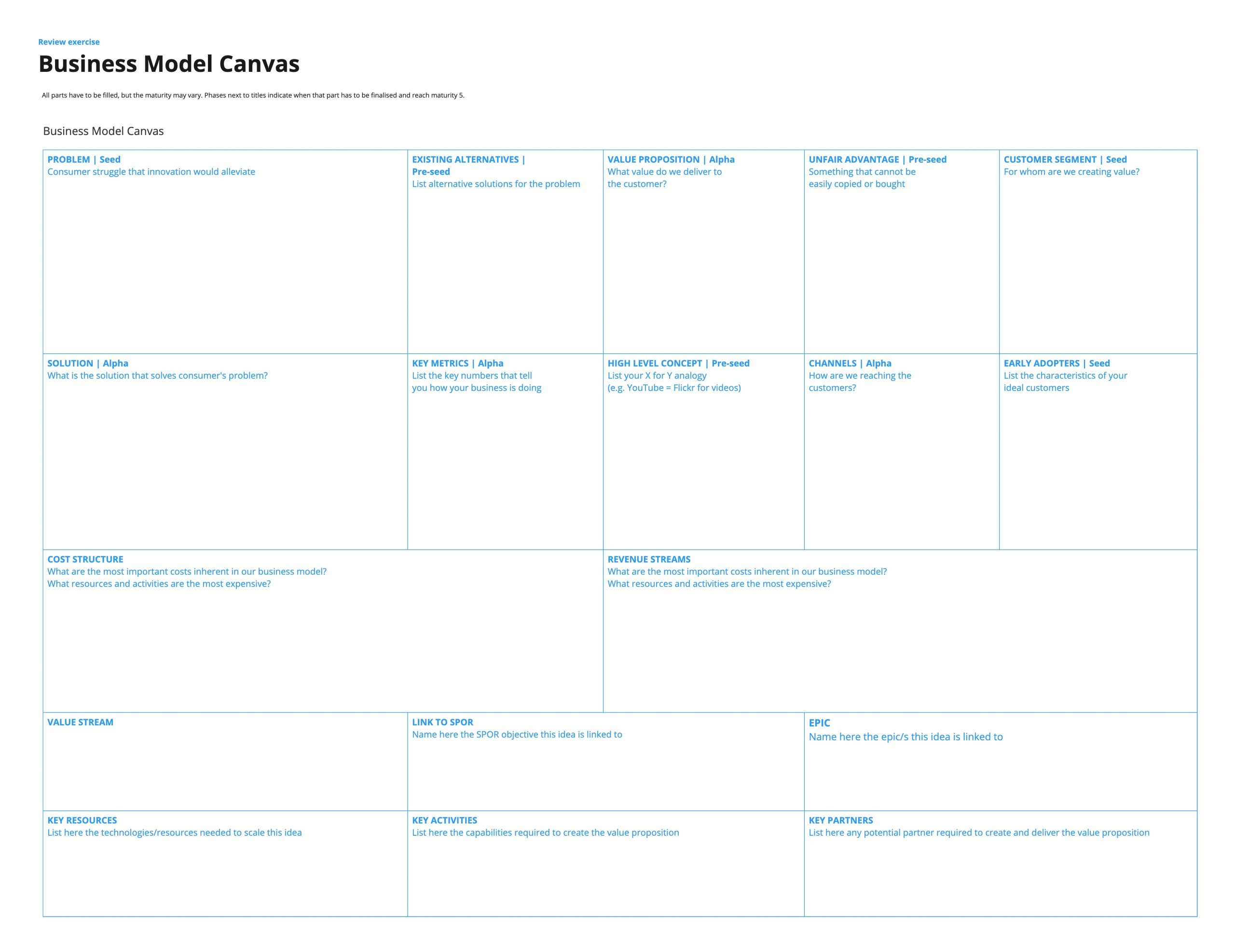 Business Model Canvas