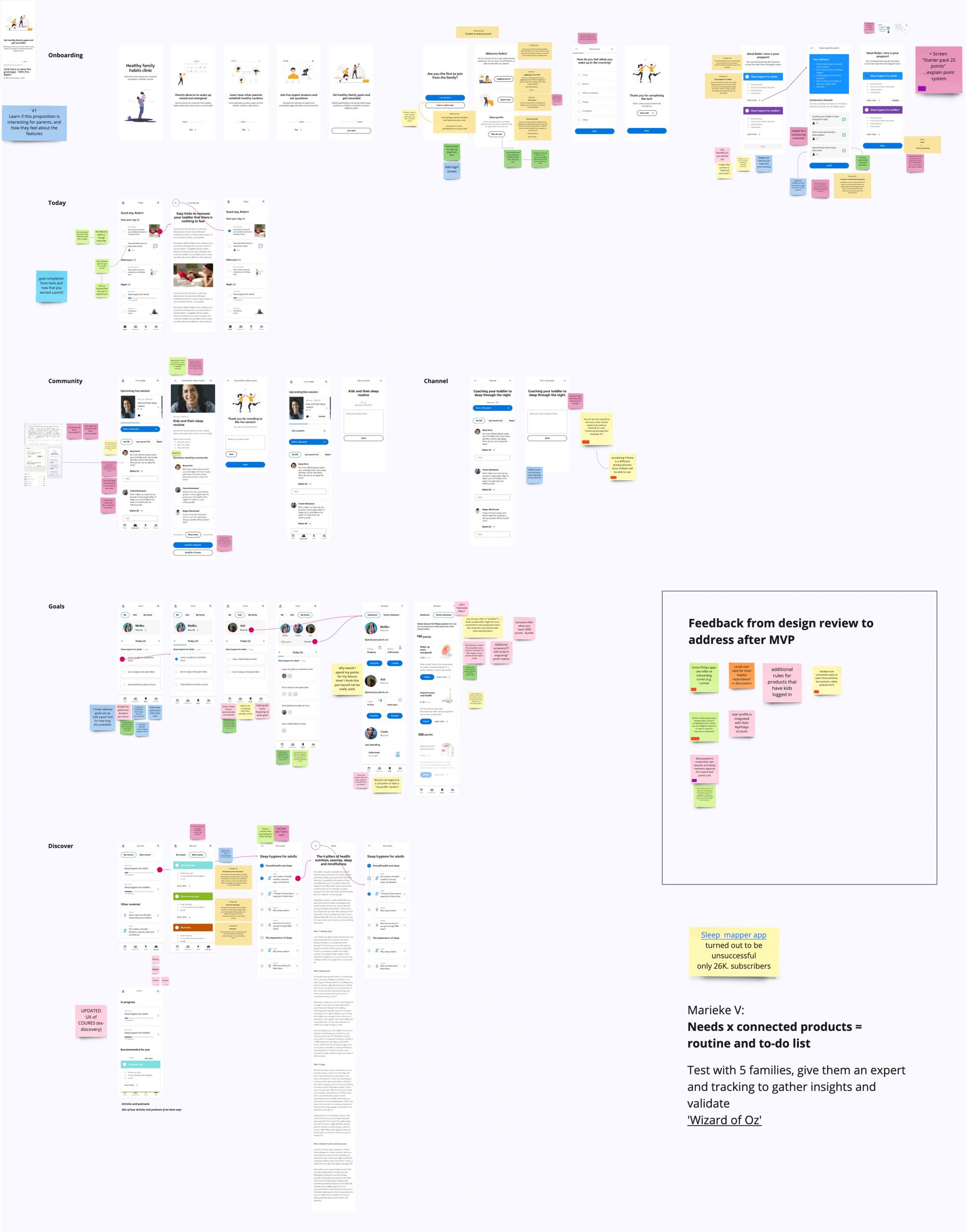 Design critique of wireframes
