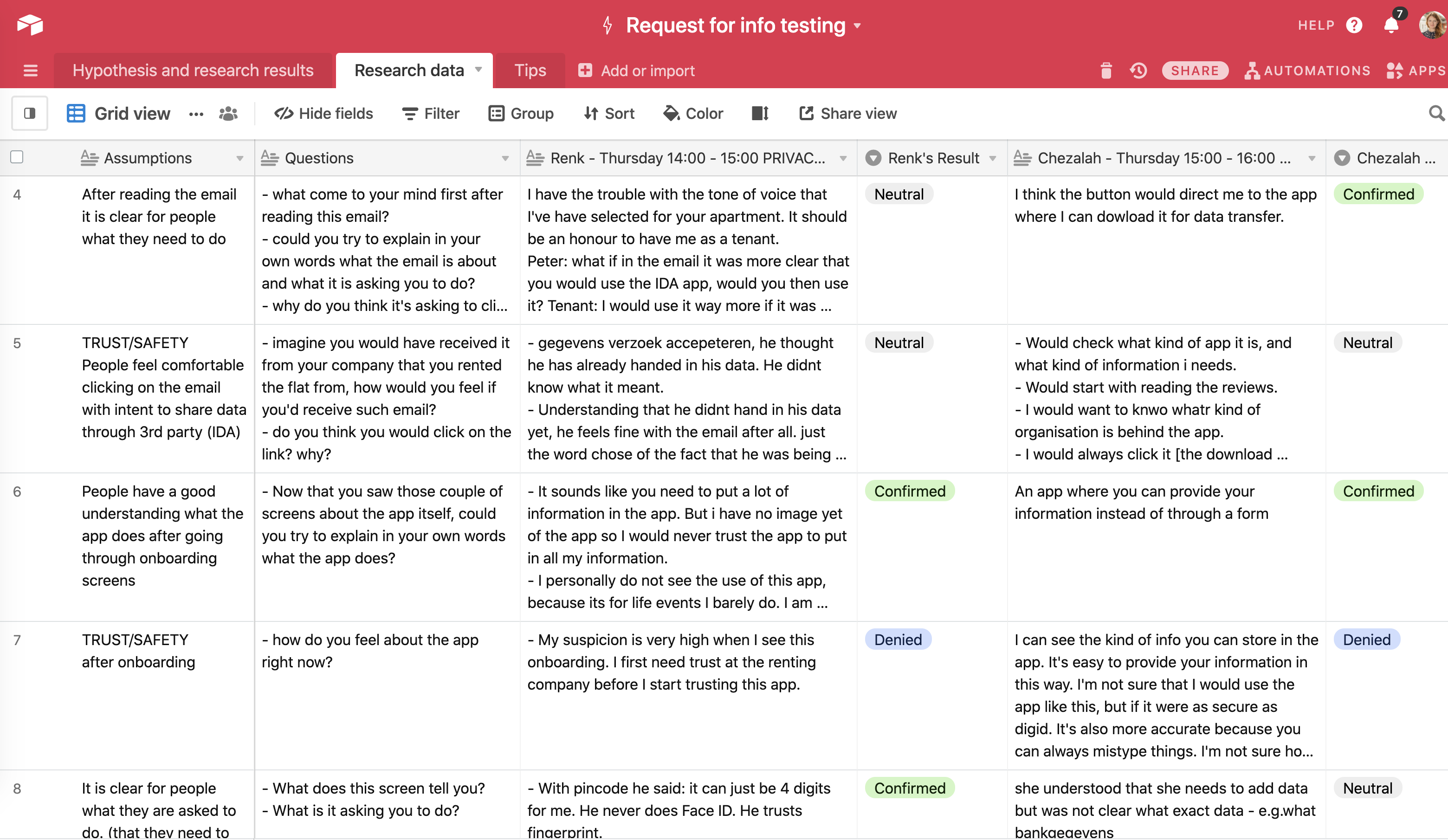 Research template in Airtable