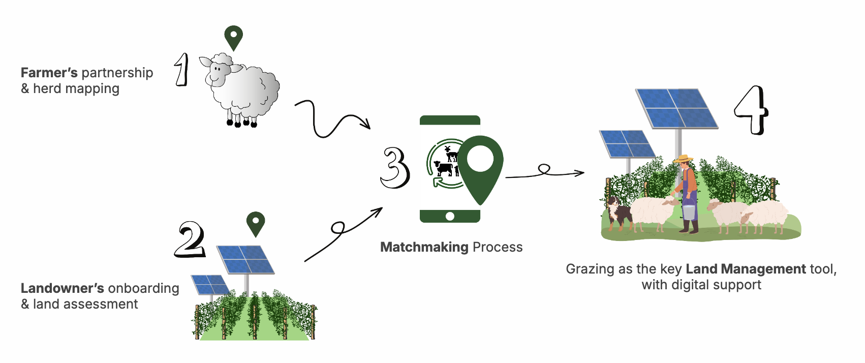 Screenshot-2026-01-09-at-14.33.26